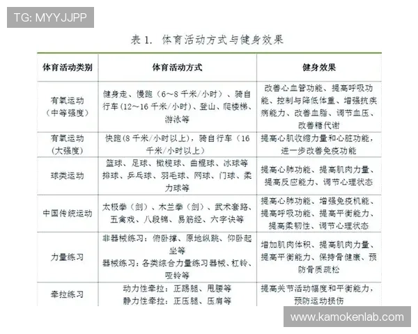 开云开体育app界面操作指南,轻松掌握各项功能提升使用效率 开云开体育app界面操作指南,轻松掌握各项功能提升使用效率