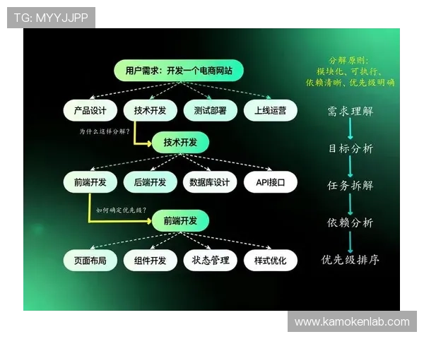 开云数字站助力企业数字化转型实现创新发展路径探索 开云数字站助力企业数字化转型实现创新发展路径探索
